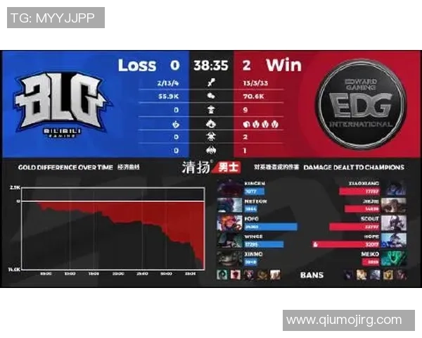 和平精英耐力排行榜揭晓EDG强势夺得第二名引发热议