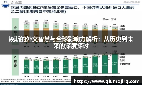 赖斯的外交智慧与全球影响力解析：从历史到未来的深度探讨